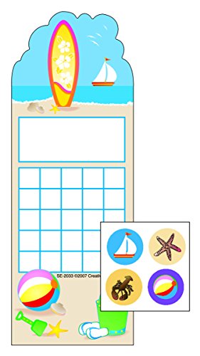 Surf's Up Incentive Sticker Set